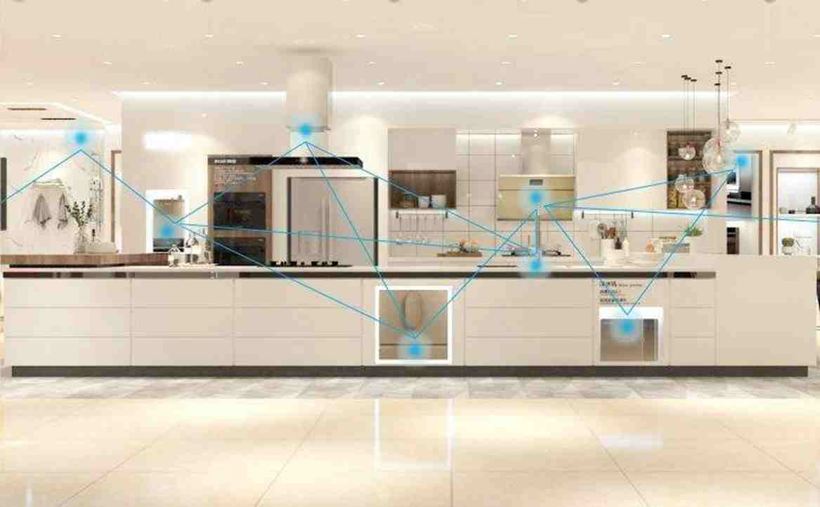 Intelligent Kitchen and Bathroom Speech Recognition Scheme