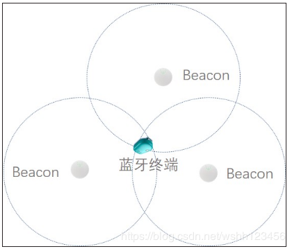 image-20230404085104-53.png