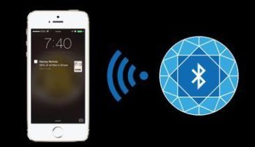  Why are Wi-Fi modules unpopular in the smart home compared to Bluetooth?